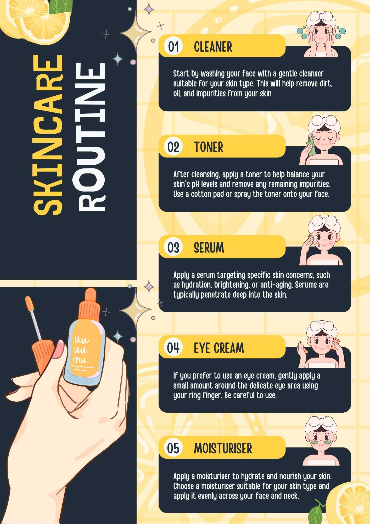 Infographic showing skincare routine steps.