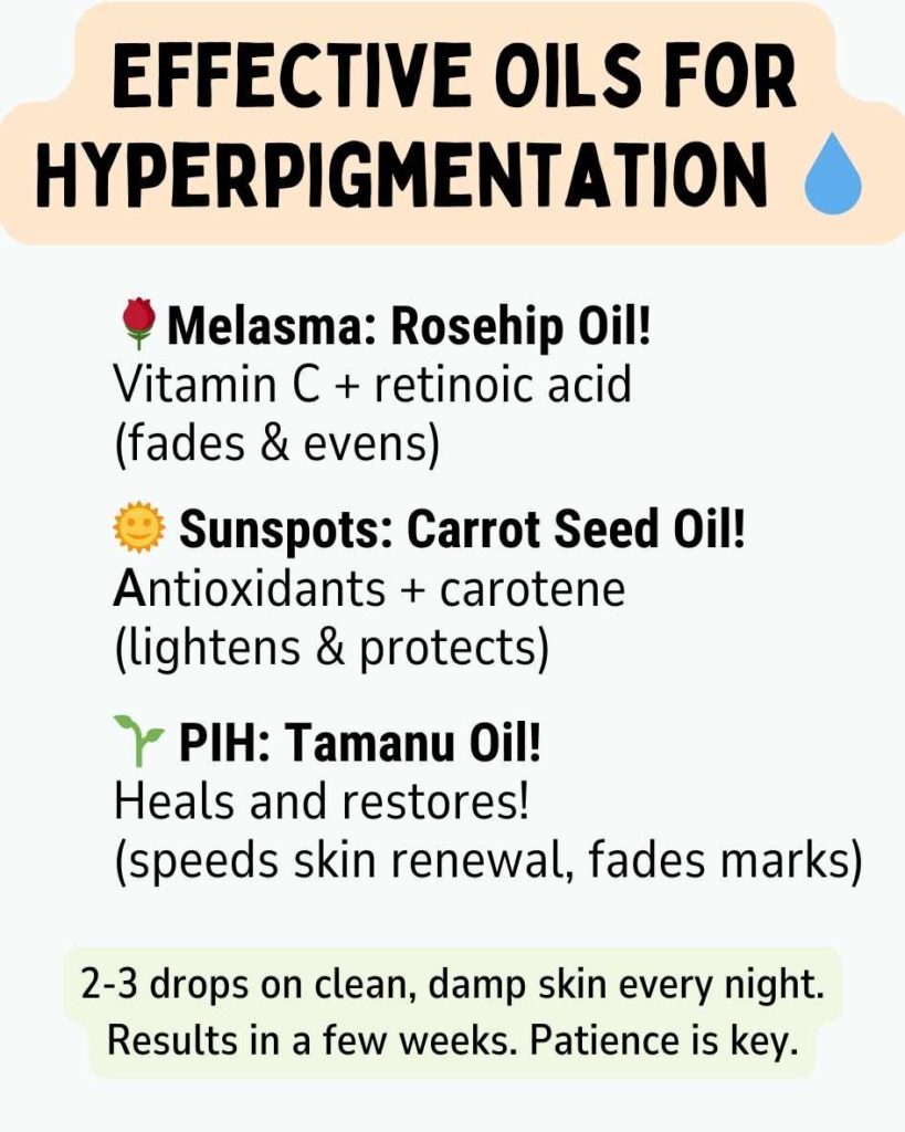 Infographic on carrier oils for hyperpigmentation.