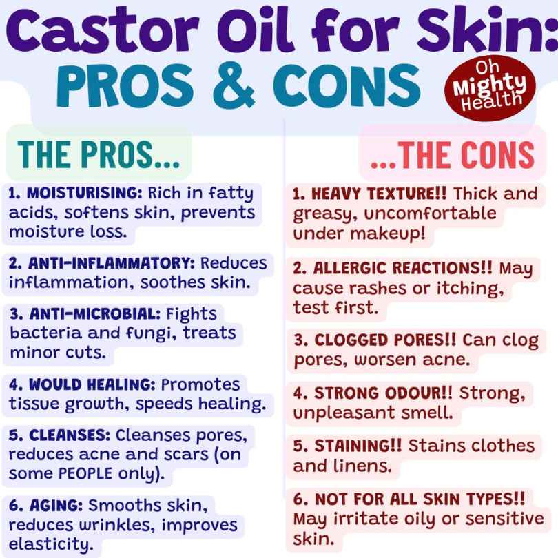 castor oil pros and cons