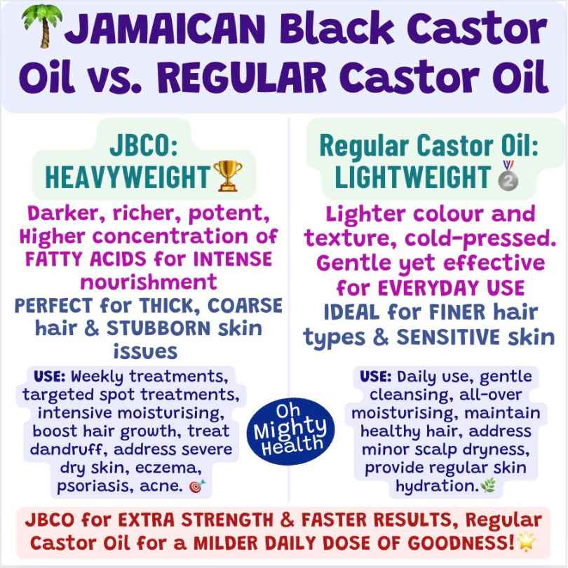 jamaican castor oil vs regular castor oil