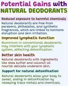 Why Switching to Natural Deodorants Can Improve Your Health