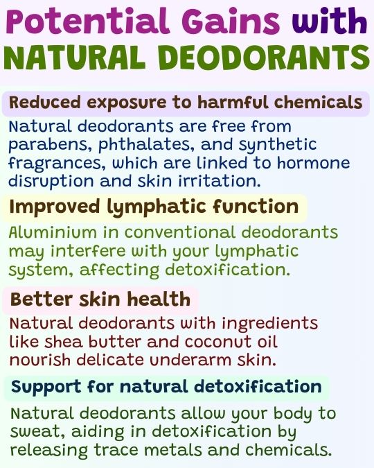 Switching to natural deodorant